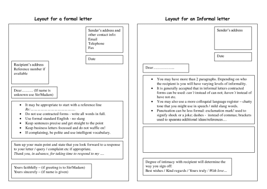 Formal informal letter